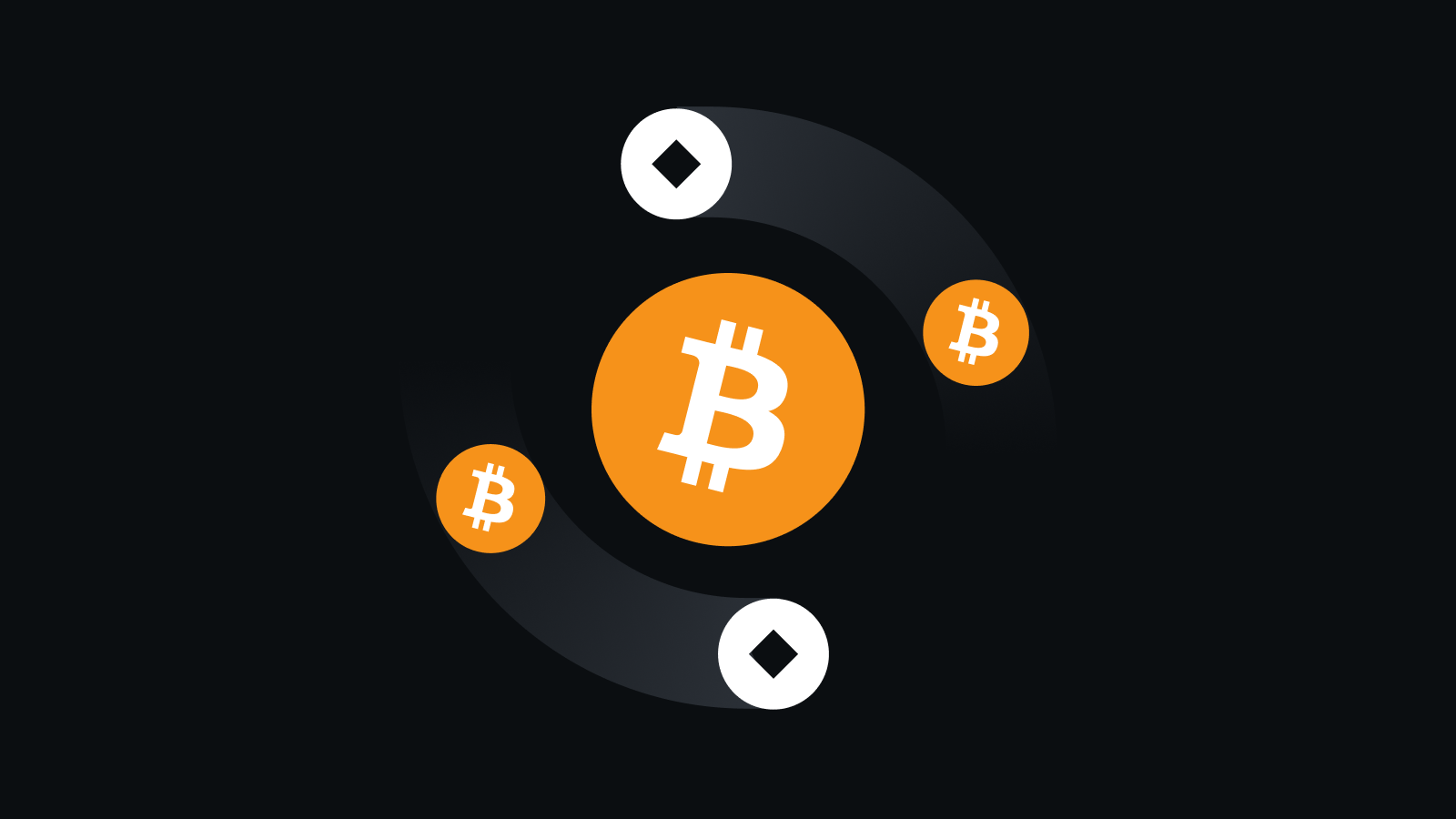 全资产数字交易平台